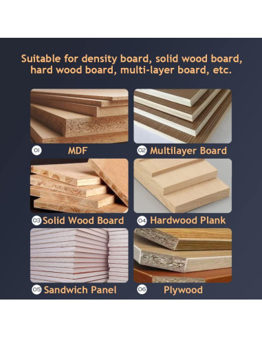 Bit de Router HOZLY 1/8" Carburo Compresión 2PCS