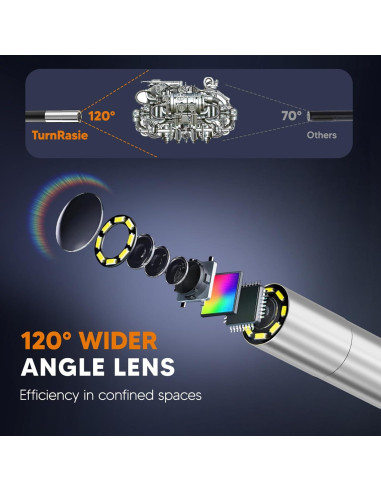 Endoscopio Articulado Bidireccional TURN RAISE 7" HD IP67