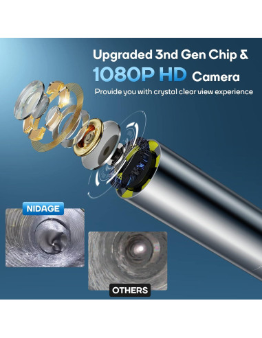 Cámara Endoscópica Inalámbrica NIDAGE 3.9mm 1080P HD IP67