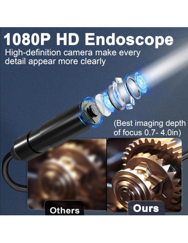 Cámara Endoscópica COOVIE HD 1080P con Luz LED 5m