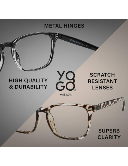 Gafas Yogo Vision Anti Luz Azul para Fatiga Visual