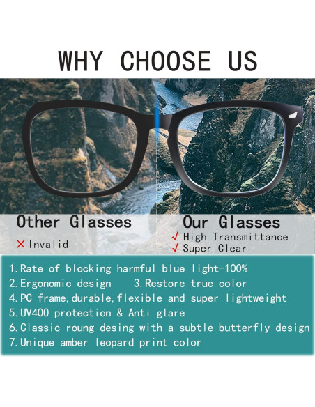 Gafas bloqueadoras luz azul Minlen cuadradas transparentes