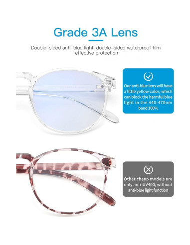 Gafas bloqueadoras luz azul CNLO, UV400, montura ligera