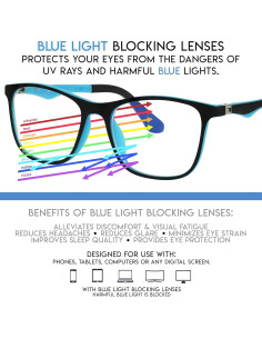 Gafas bloqueadoras luz azul Yogo Vision para niños 4-10 años 2