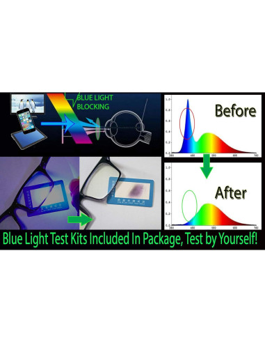 Gafas Anti Luz Azul Lena Gaga Modelo BD14037 Rosa