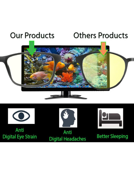 Gafas Anti Luz Azul Lena Gaga Modelo BD14037 Rosa