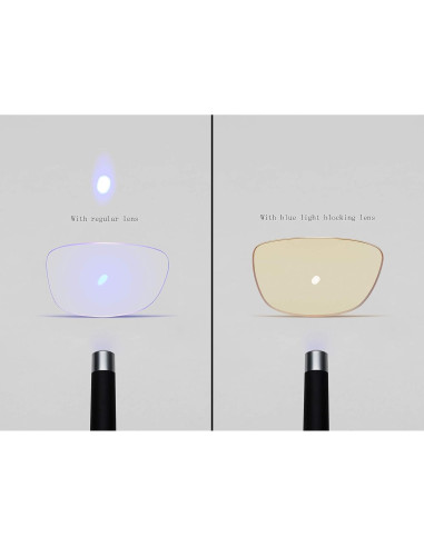 Gafas bloqueadoras de luz azul Yogo Vision - Paquete de 2