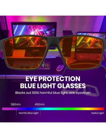 Gafas de Juego Cyxus 8303 con Lentes Anti Luz Azul y UV400