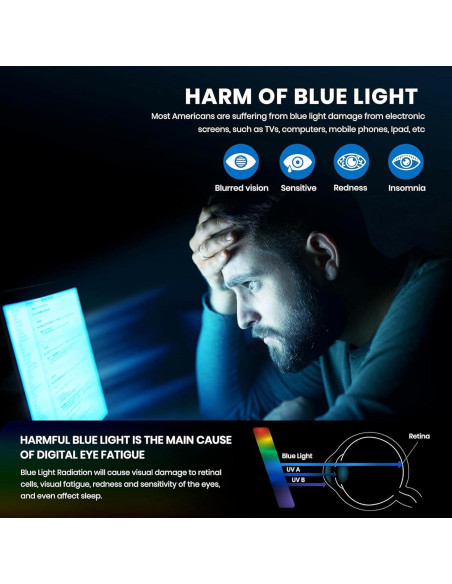 Gafas Anti Luz Azul YIMI para Hombres - Lentes Claros 45% Bloqueo