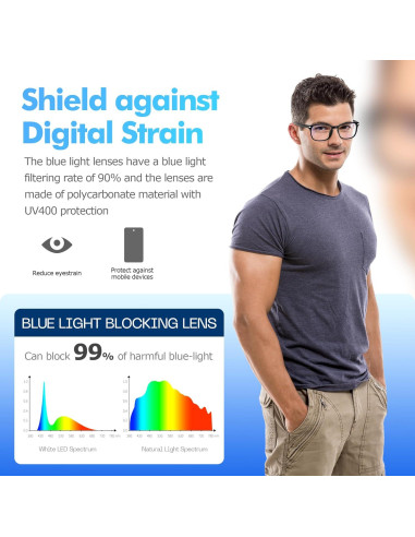 Gafas Anti Luz Azul WINTOO - 2 Pares Unisex, Protección UV400