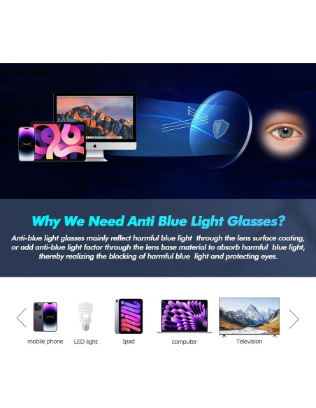 Gafas Anti Luz Azul WINTOO - 2 Pares Unisex, Protección UV400