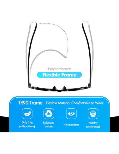 Gafas Anti Luz Azul WINTOO - 2 Pares Unisex, Protección UV400