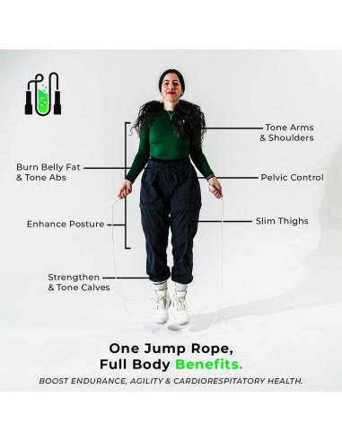 Cuerda de Saltar Ajustable Alchemist Athletics 3.05m PVC