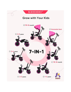 KRIDDO Triciclo 7 en 1 para Niños 18 meses a 5 años 2