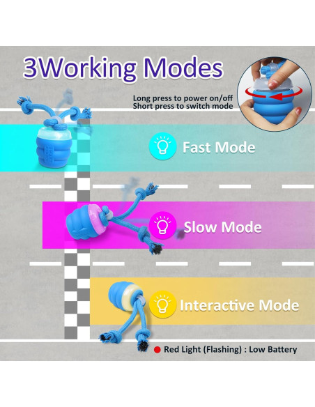 Bola Interactiva para Perros LEPLE LP51 Recargable Azul