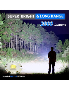 Linterna Goreit G1915 LED 2000 Lúmenes Recargable IP67 2