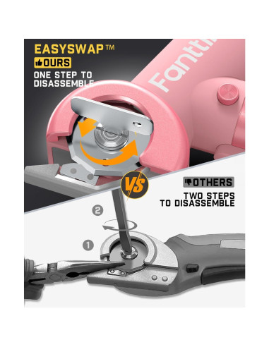 Tijeras eléctricas sin cable Fanttik C8 Nano 3.7V LED Rosa