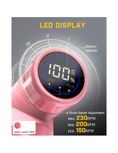 Tijeras eléctricas sin cable Fanttik C8 Nano 3.7V LED Rosa