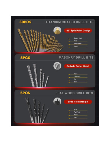 Juego de Brocas KingTool 418 Piezas para Madera y Metal