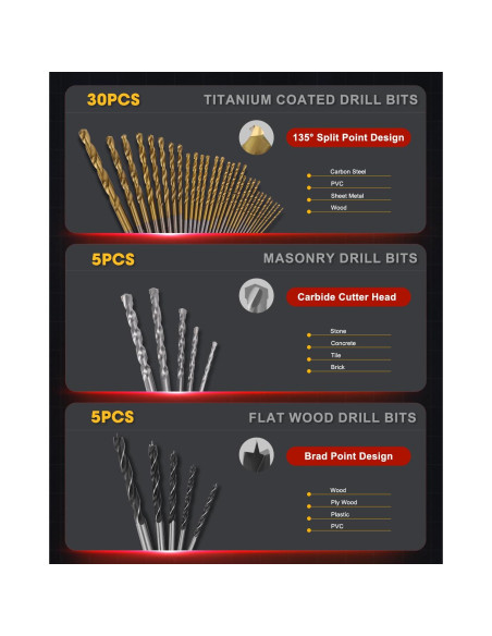 Juego de Brocas KingTool 418 Piezas para Madera y Metal