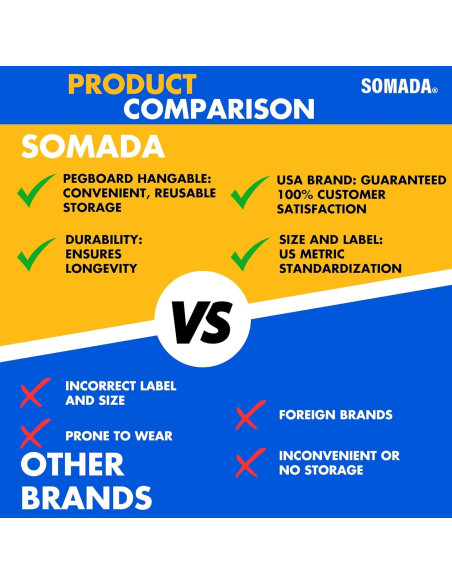 Broca de Auger SOMADA 3.81 cm x 20.32 cm para Madera