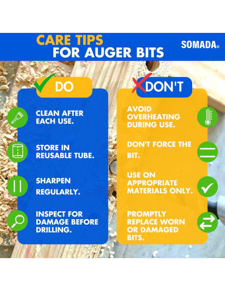 Broca de Auger SOMADA 3.81 cm x 20.32 cm para Madera