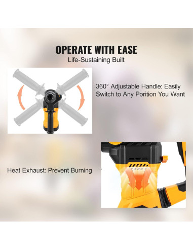 Martillo Perforador VEVOR 1500W SDS-Plus 3,18 cm Vel. Variable