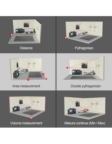 Medidor de Distancia Láser MiLESEEY D5 70m Precisión 2mm