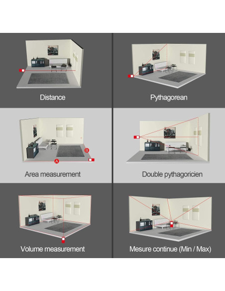 Medidor de Distancia Láser MiLESEEY D5 70m Precisión 2mm