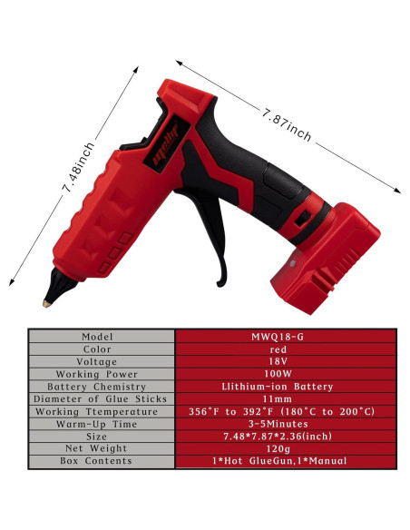 Pistola de Pegamento Caliente Inalámbrica Mellif 18V 100W