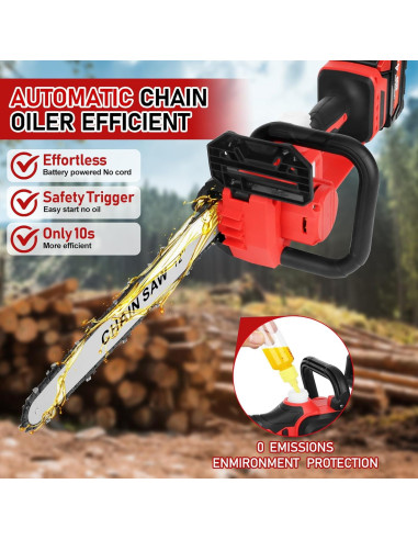 Mini Motosierra Eléctrica Birstlye 12" Inalámbrica 1000W