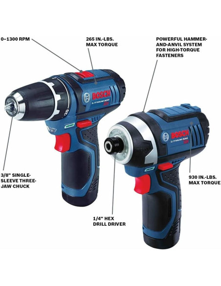 Kit Taladro Inalámbrico 12V BOSCH CLPK22-120 con 24 Piezas