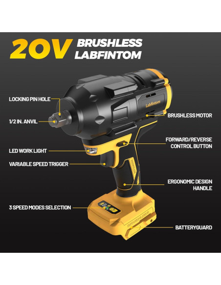 Llave de Impacto Inalámbrica Labfintom 20V 1/2" 1200N.m LED