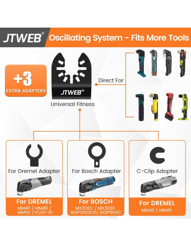 Hojas de Sierra Oscilante JTWEB 10PCS para Madera y Plástico
