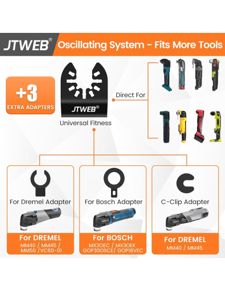 Hojas de Sierra Oscilante JTWEB 10PCS para Madera y Plástico