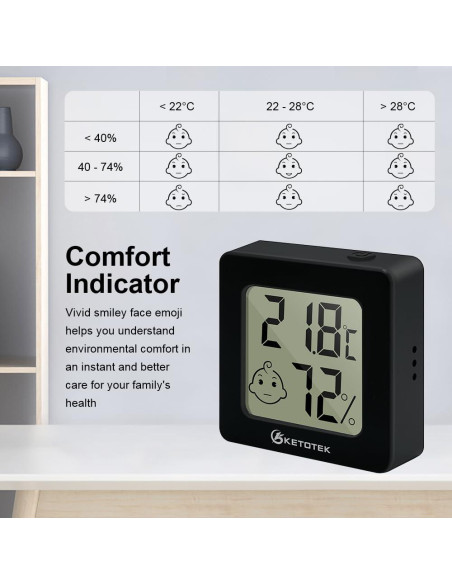 Paquete de 5 Higrómetros Digitales KETOTEK con Termómetro Interior
