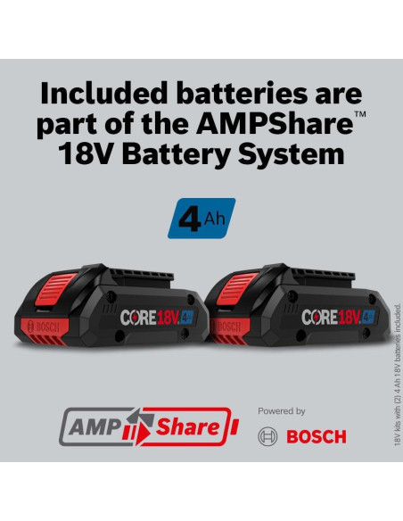 Llave de Impacto Bosch GDS18V-230CB24 18V 3/8" con 2 Baterías