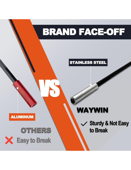 Soporte Magnético para Puntas WAYwin 3 Piezas 7.62-30.48 cm