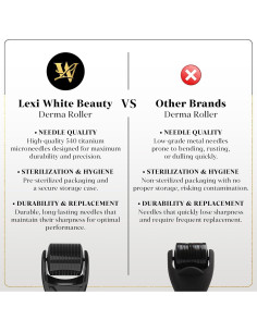 Rodillo Derma Microneedling Titanio Lexi White 540 Agujas 2