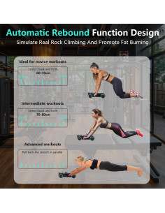 Rodillo Abdominal de Rebote Automático ROSAYHII - 4 Ruedas 2