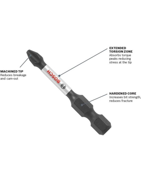 Puntas de Inserción Bosch ITP2R2102 2-Pack 2.54 cm Phillips/Cuadrado