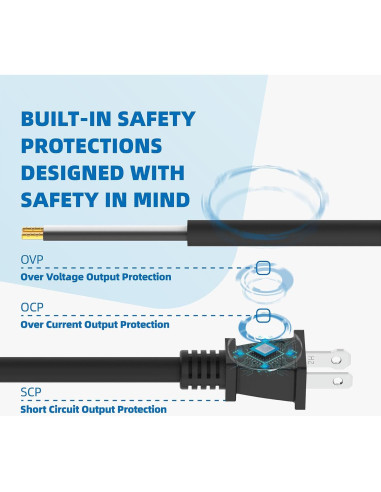 Cable de Alimentación Makita 664463-0 para Sierra y Amoladora