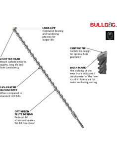 Juego de Brocas de Martillo Rotativo Bosch HCK005 - 5 Piezas SDS-Plus 2
