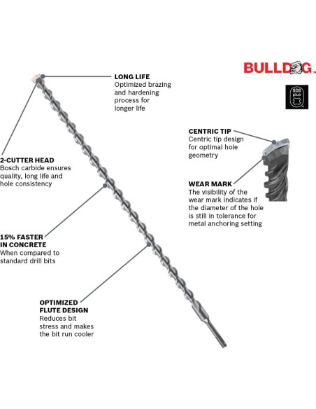 Juego de Brocas de Martillo Rotativo Bosch HCK005 - 5 Piezas SDS-Plus