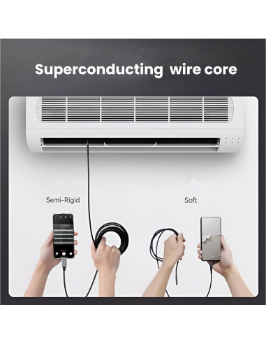 Cámara Endoscópica Doble Lente Pemamnov 1920P 5m IP67