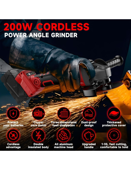 Amoladora Angular Inalámbrica GUNOZE 8500 RPM 4-1/2" Sin Batería