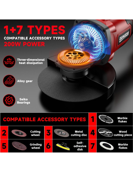 Amoladora Angular Inalámbrica GUNOZE 8500 RPM 4-1/2" Sin Batería