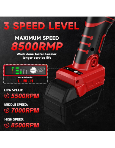 Amoladora Angular Inalámbrica GUNOZE 8500 RPM 4-1/2" Sin Batería