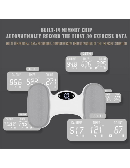 Disco Twister de Cintura KYTO con Contador y Escala de Peso