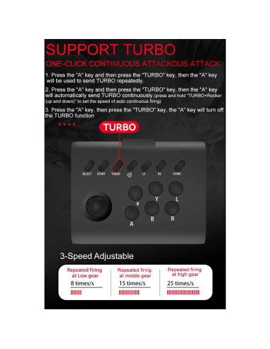 Controlador Arcade Joystick arVin para iPhone Android PC - Negro